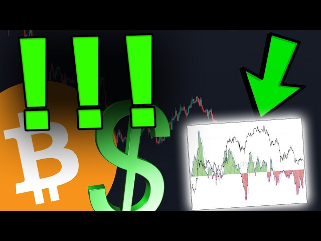 TODO TRADER DE BITCOIN DEBE VER ESTE GRÁFICO