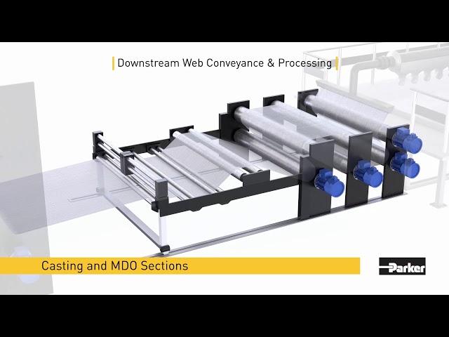 Parker Provides Optimal Control For Cast Film Manufacturing