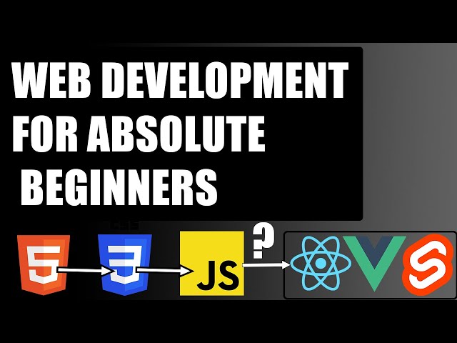 How I Would Learn Web Development in 2023 | Resources and Guide
