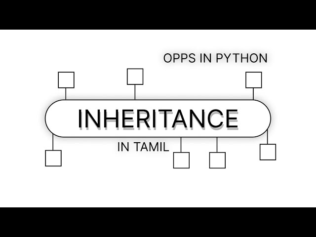 Python Inheritance in Tamil | Complete Explanation with Examples | Python OOP Tutorial #