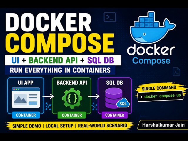 Docker Compose Tutorial For Beginners | Run UI + Backend + SQL DB Containers Together