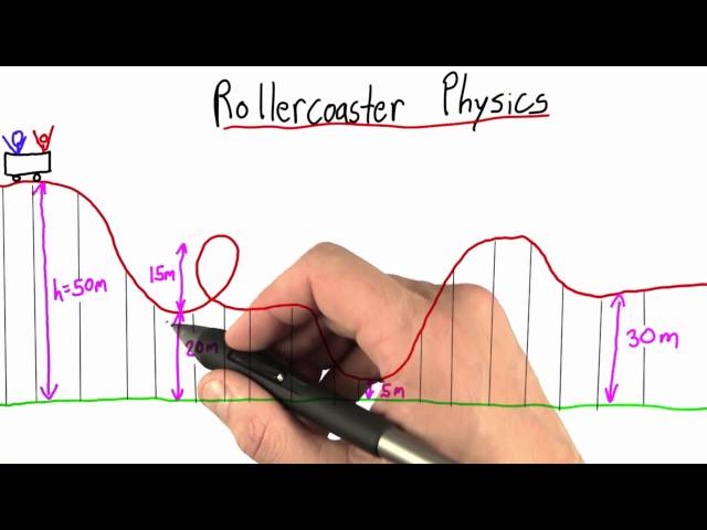 Rollercoaster Physics - Intro to Physics