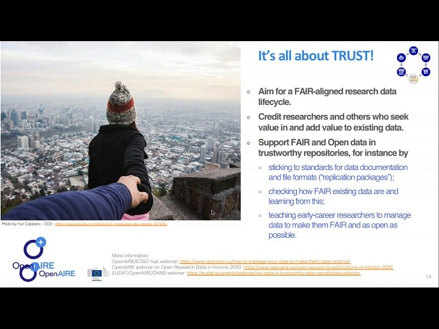 FAIR Data in Trustworthy repositories: the basics