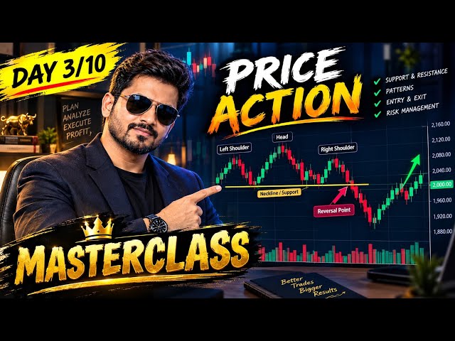 Price Action Trading MASTERCLASS | Technical Analysis for Beginners | Trading Course (Day 3/10)