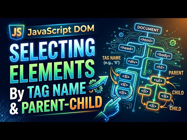 JavaScript DOM: Selecting Elements by Tag Name & Parent-Child Relationships