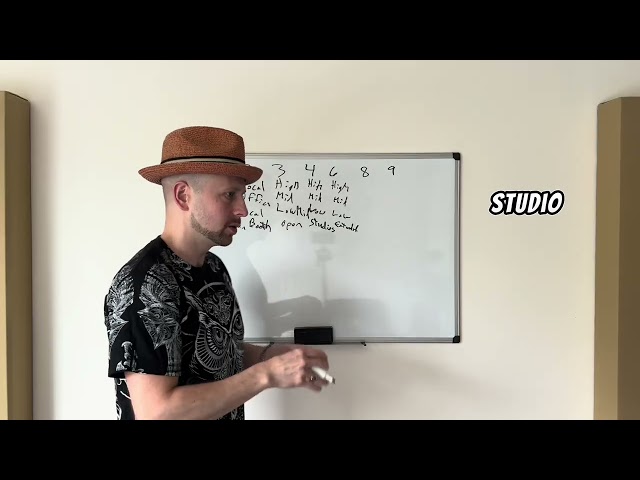 Acoustics Course Part 2 🎓 Panel Thickness Explained (1”–9”)