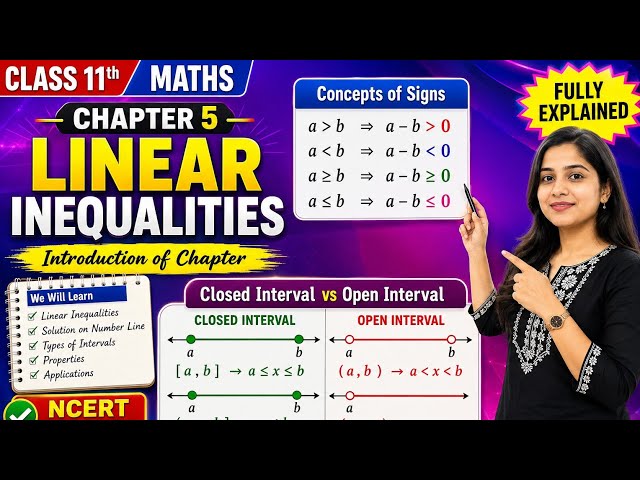 Linear Inequalities(11th class)(ncert solution of exercise 5.1) @NehaGupta0311