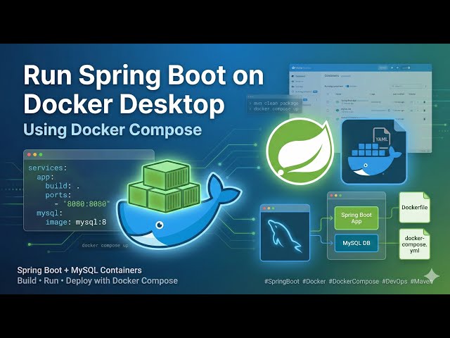 17. How to Run a Spring Boot Application on Docker Desktop with Docker Compose