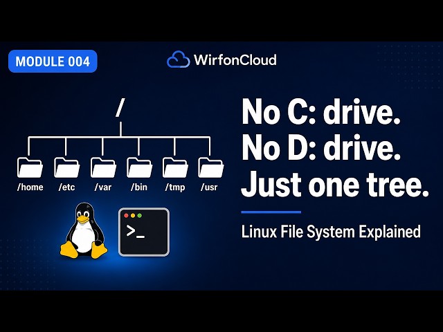 Module 004 - Linux File System & Navigation Commands Explained | Linux Fundamentals
