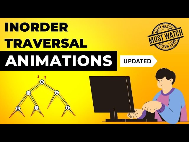 Inorder Traversal in Binary Tree Animations | Data Structure | Visual How