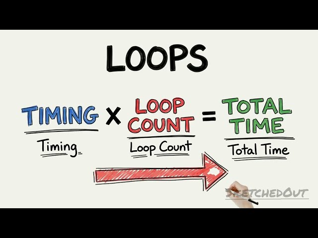 Ep 4 | How to Read an EXPLAIN Plan | Postgres, SketchedOut