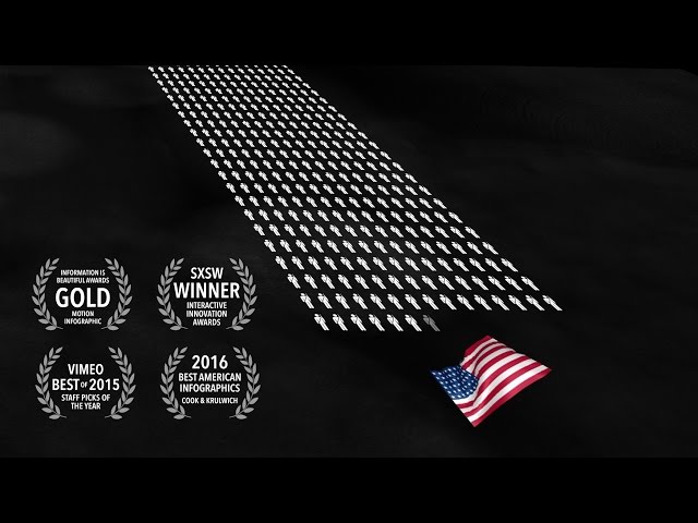The Fallen of World War II