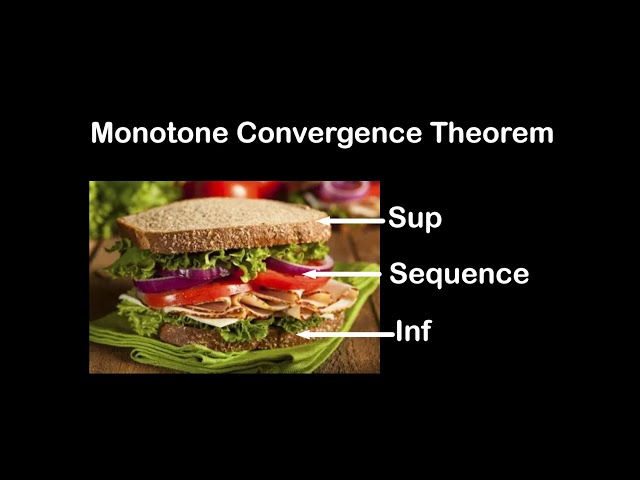 Simple Guide | The LIMIT of a Sequence