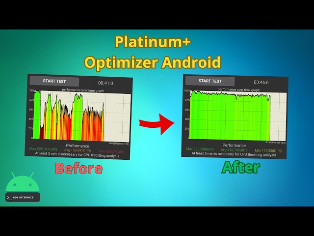 Platinum+ Optimizer Android Tutorial 🚀 Advanced Android Optimization via Universal ADB (All Devices)