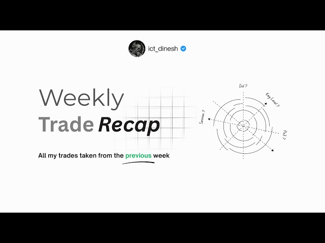 ICT Index Futures Weekly Recap - Week of 21/07/26 - 25/07/26