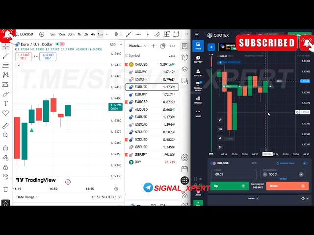 How I Made $450 with Signal Xpert on TradingView | Best Binary Options Indicator