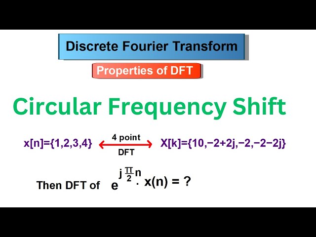 Circular frequency shift II DFT