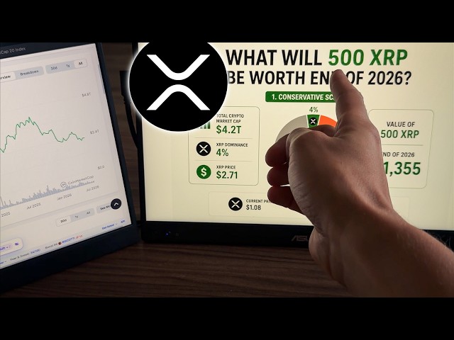 WHAT 500 XRP COINS WILL BE WORTH IN 2026… (CRAZY RICH)