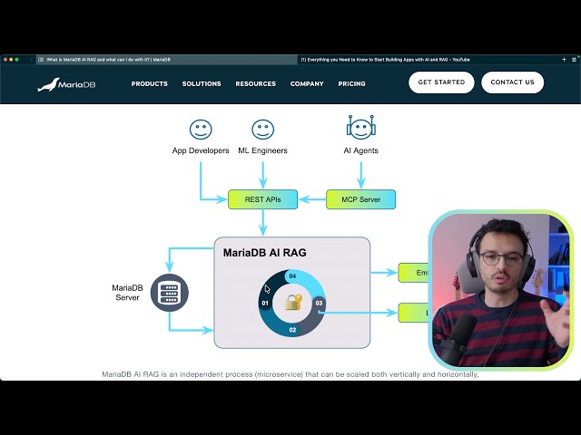 Introduction to MariaDB AI RAG