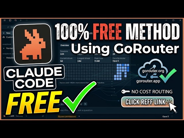 CLAUDE CODE FREE 2026, NO CREDIT CARDS NO VERIFICATION