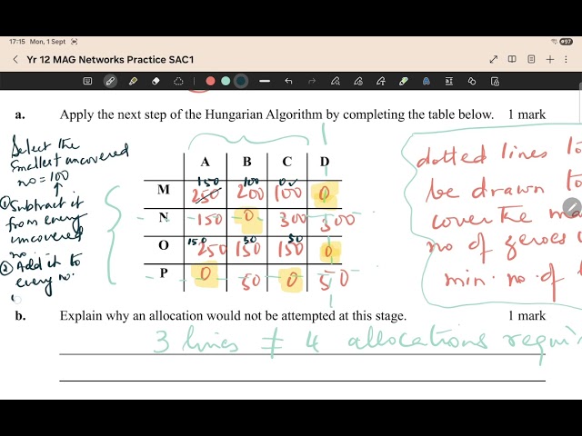 Hungarian Algorithm explained- Year 12 General Maths