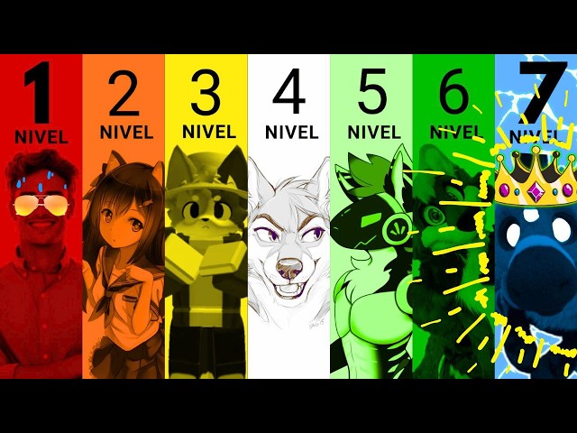 LOS 7 NIVELES DE SER FURRY