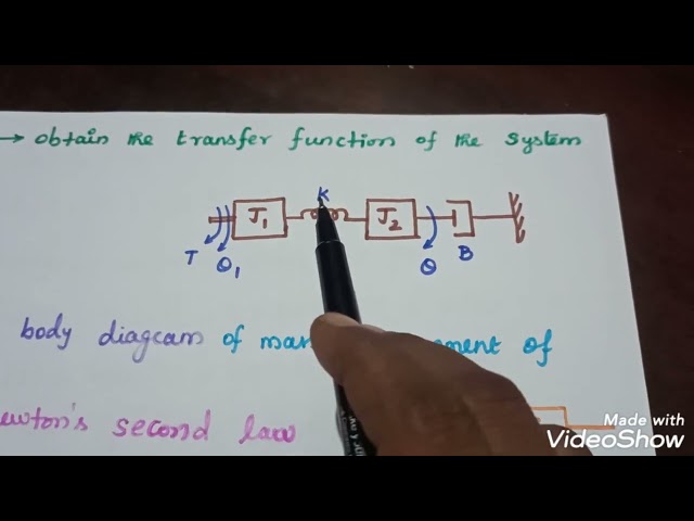 Rotational Mechanical System/Transfer Function/ Unit_1/#13