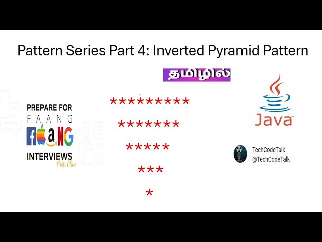 Java Pattern Program #4 | Inverted Star Pyramid Pattern  | step by step for loop logic | Tamil