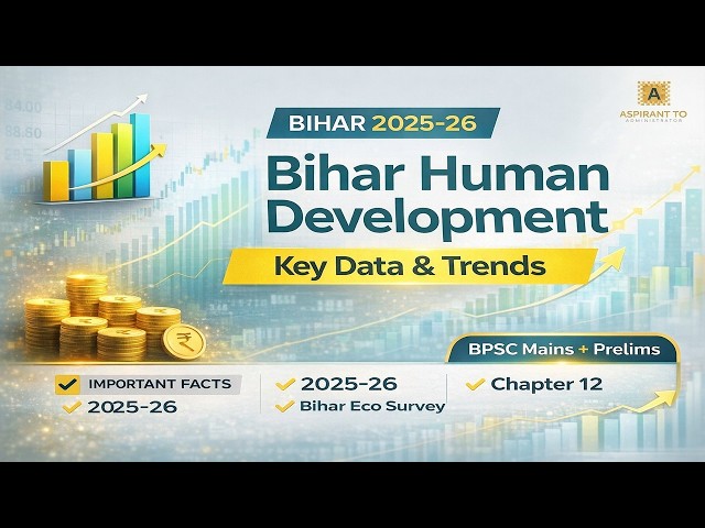 HUMAN DEVELOPMENT in Bihar for BPSC | Bihar Economic Survey (2025-26) | Chapter - 12 |