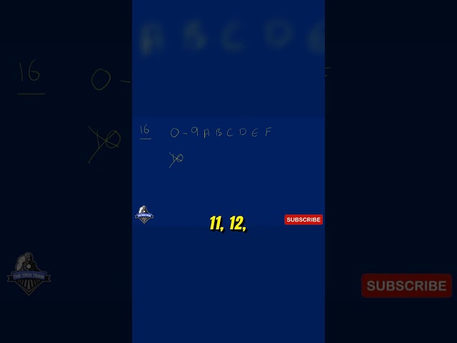 Decoding Hexadecimal: Letters as Numbers!