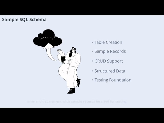 Generic Api Response and Global Exception Handling in Spring Boot