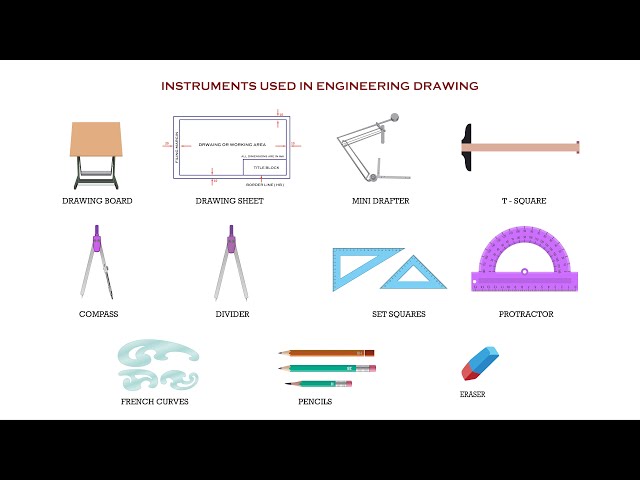 Introduction to Engineering Drawing or Engineering Graphics