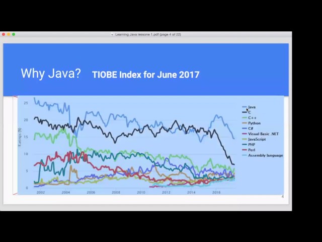Advanced Java Programming Demo (cn)