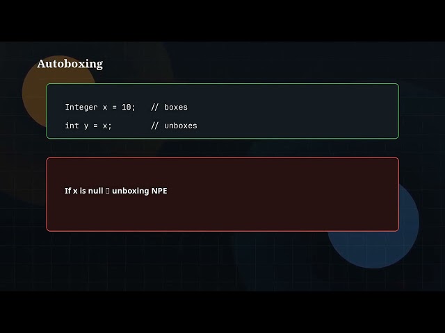 The Java Story Ep 14: Wrappers Autoboxing