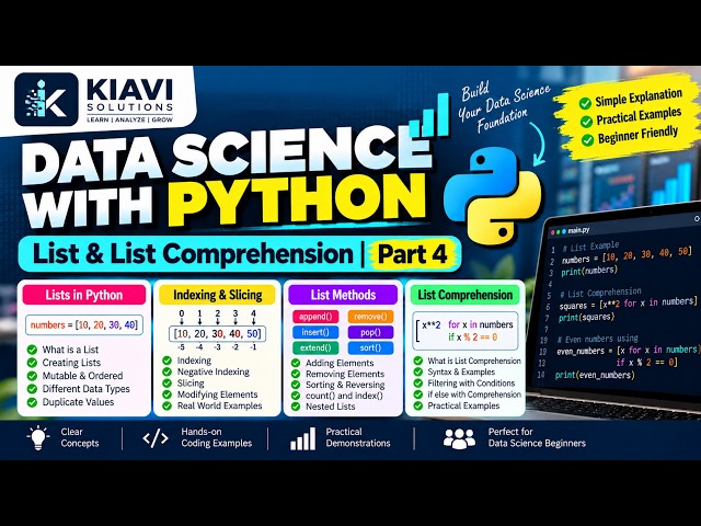 PART 4 -Python List & List Comprehension in Malayalam - Data Science with Python Tutorial