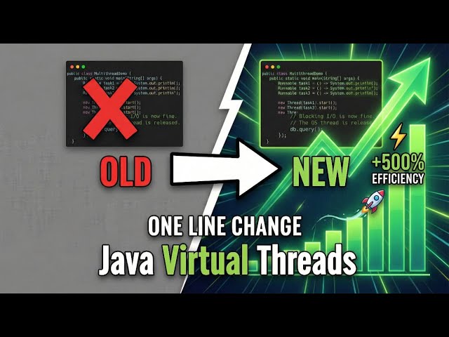 What's The BIGGEST Backend Scaling Mistake You're Making ? | Virtual Threads