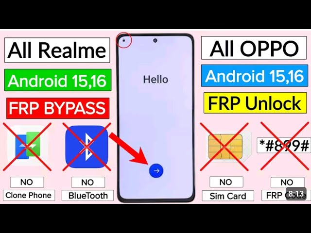 Realme & Oppo Android 15,16 Google Account FRP Bypass Code Not Working X New Solution 2026