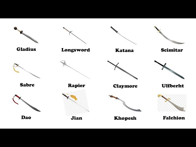 Every Sword Type Explained in 3 Minutes