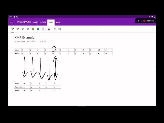 شرح Knuth Morris Pratt (KMP) Algorithm