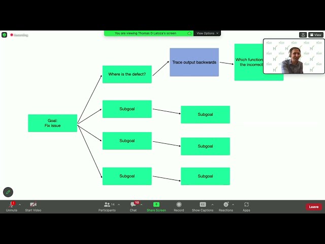 Thomas LaToza: Programming strategically.