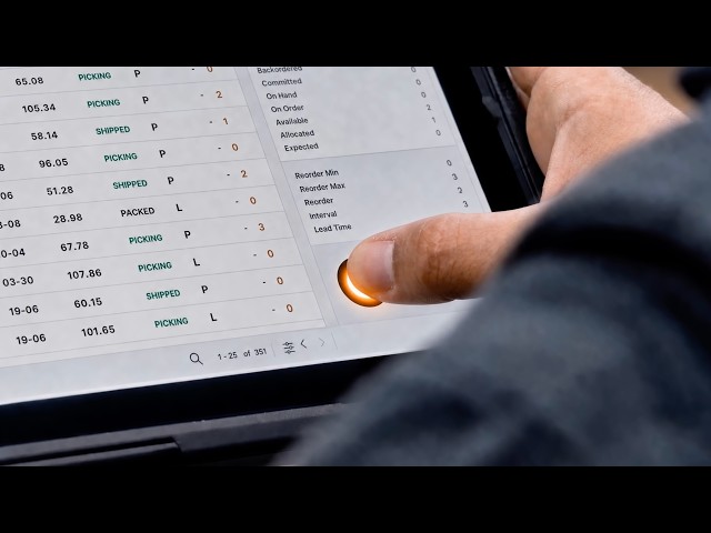 Find your cheat code | AI generated software for work