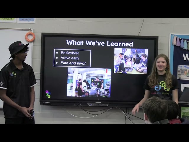 Successful Outreach Strategies for FRC by Team 4265