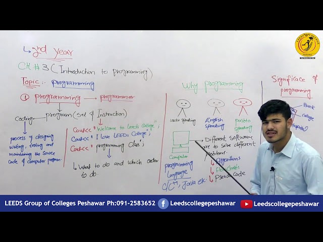 Introduction to Programming( Urdu)
