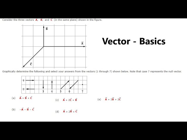 Vector help: Consider the three vectors A, B, and C (in the same plane) shown in the figure
