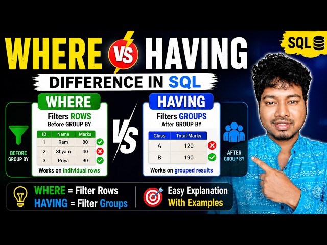 WHERE vs HAVING in SQL | Most Asked SQL Interview Question