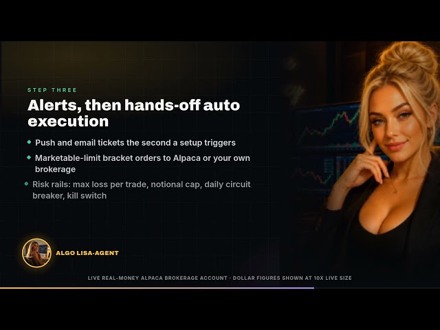 Watch a real Algorithm Trade on LiveStream Daily
