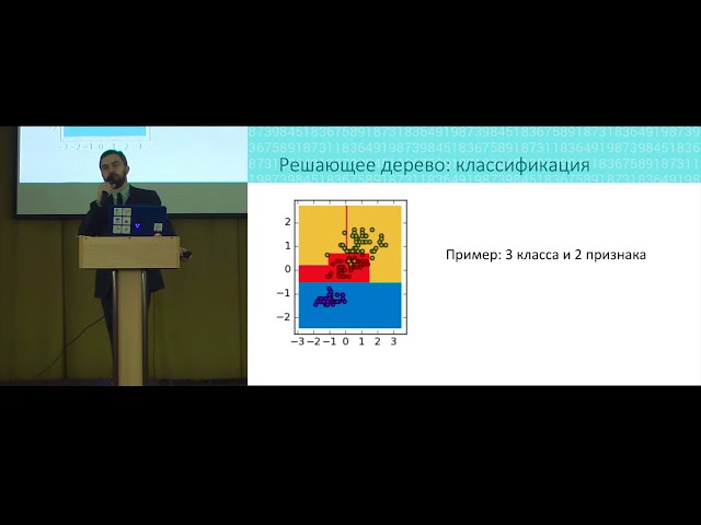 Data Mining In Action. Обучение с учителем (решающие деревья и ансамбли)