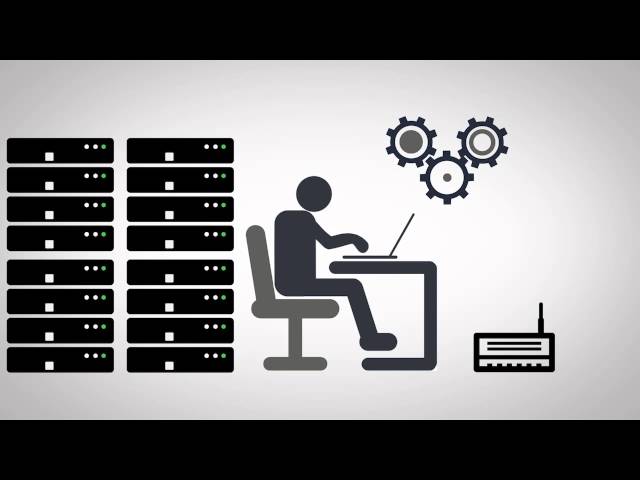 What are Managed Services?