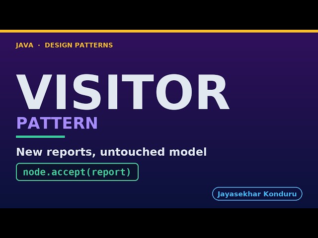 Visitor Design Pattern in Java -  Explained