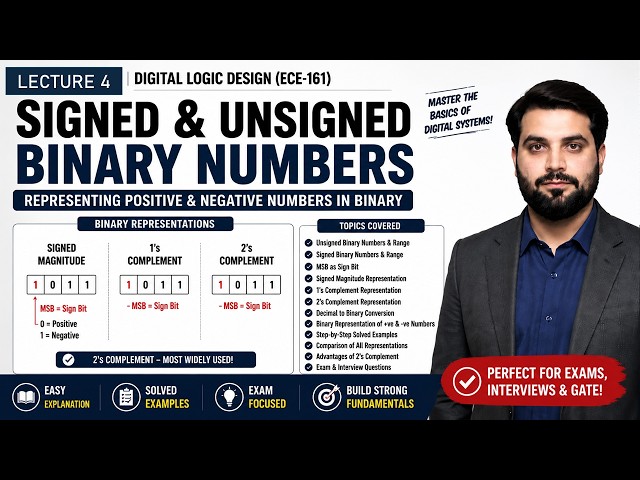 04- Master Signed and Unsigned Binary Numbers in Digital Logic Design (DLD)